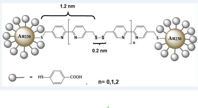 Structure of Two Au230 Nanoclusters