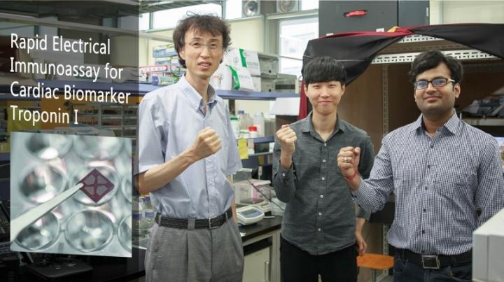 Jaesung Jang, Ulsan National Institute of Science and Technology