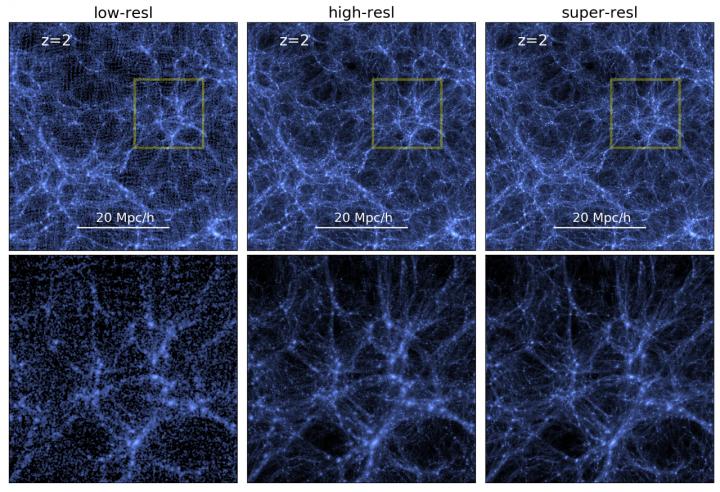 AI-Driven Cosmology Research