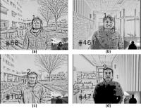 Fig. 2: Invariant Face Processing