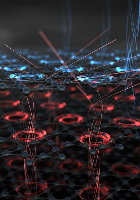 Changing direction: Research team discovers switchable electronic chirality in an achiral Kagome superconductor