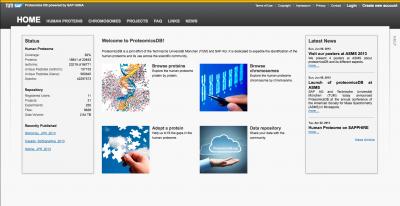 Homepage of ProteomicsDB