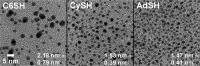 TEM Image of How Ligands Affect Nanoparticle Size