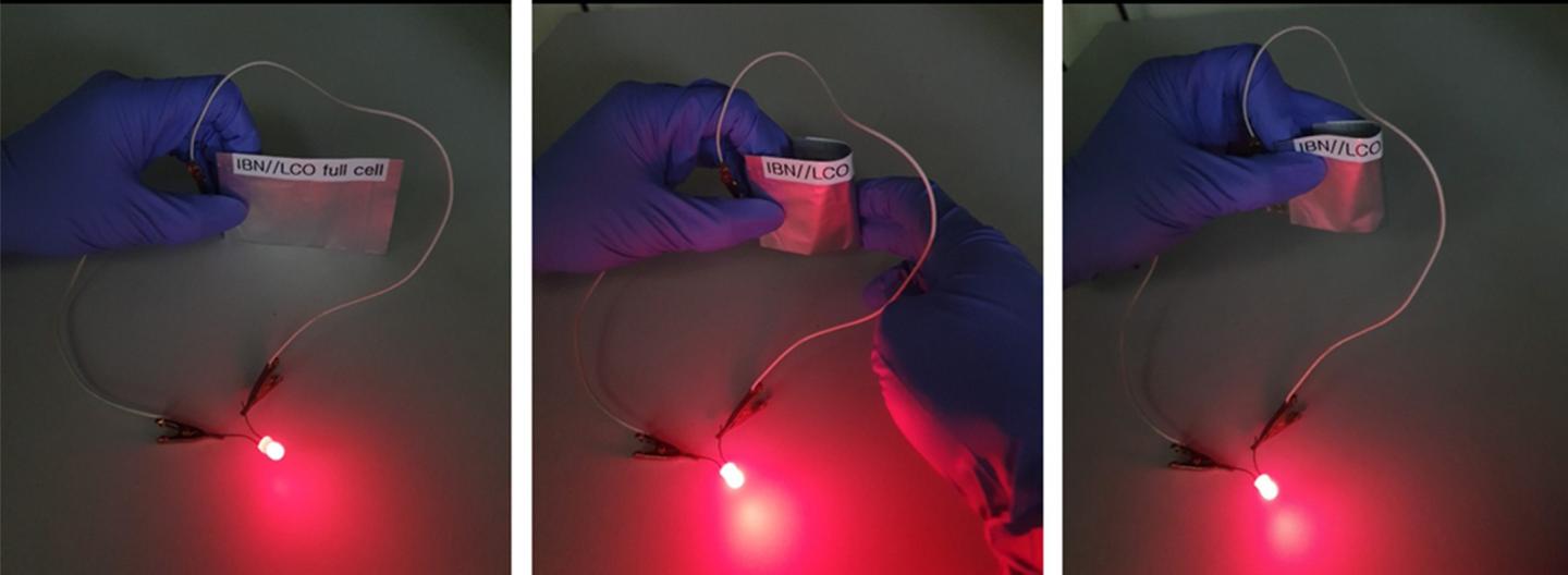 Demonstration of the Flexible Battery Using Monolithic Organic Electrode