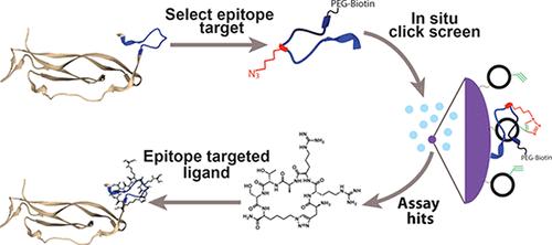 Wearable Sensors Could Leverage Biotechnology to Monitor Personal, Environmental Data (2 of 2)