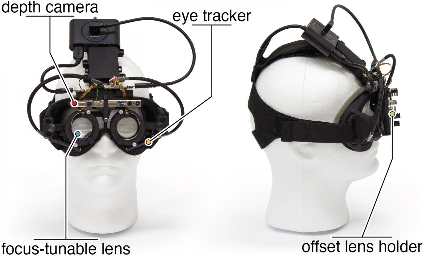 Autofocals: Evaluating Gaze-Contingent Eyeglasses for Presbyopes (2 of 3)