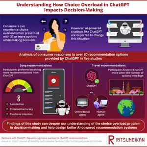 Effects of ChatGPT recommendations on choice overload