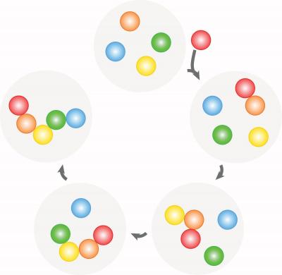 Researchers Send DNA on Sequential, and Consequential, Building Mission