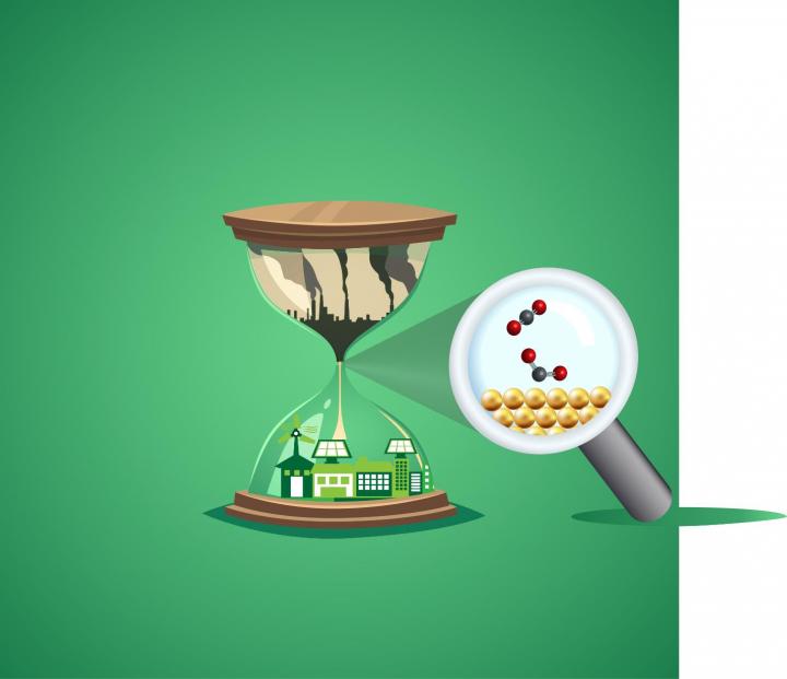 Visualization of a Shift From Air-Polluting Economy Based on Fossil Fuels to Clean Economy Based on 