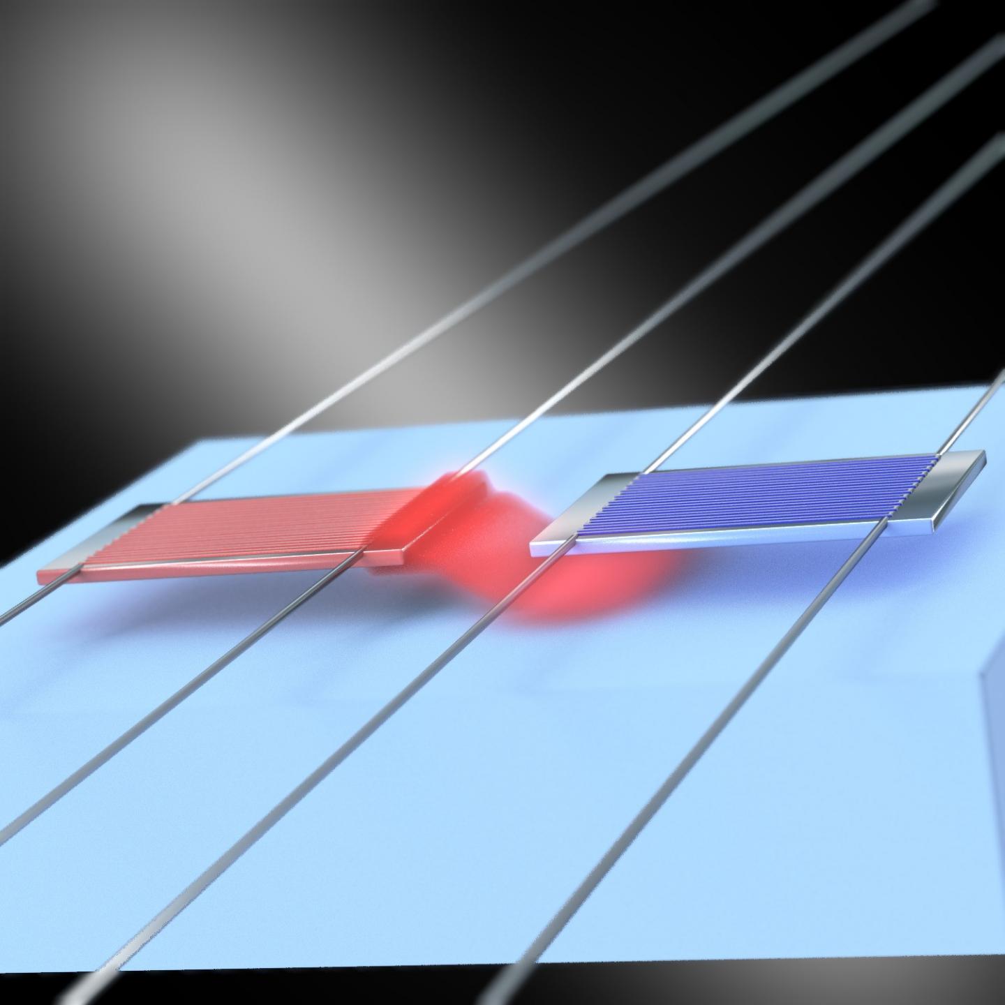 Nanoscale Thermal Switches
