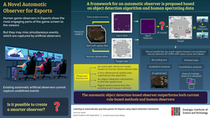 GIST researchers develop and intelligent observer to enhance Esport spectator experience