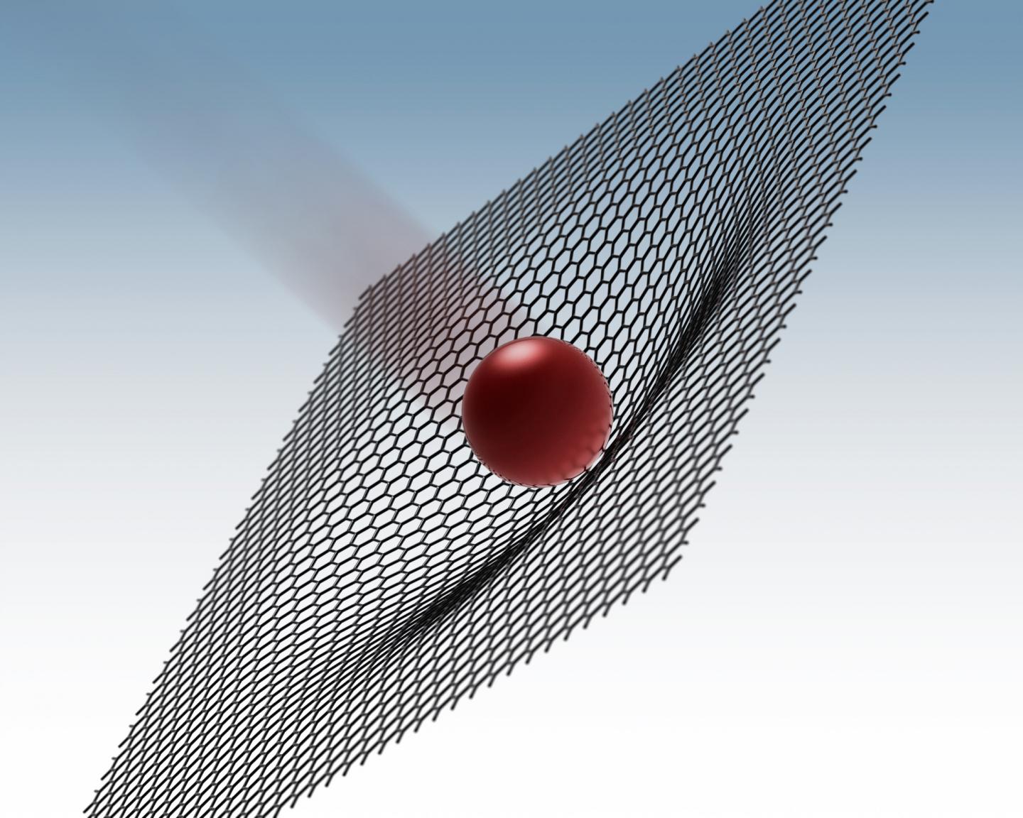 Graphene Performs Well at the Shooting Range (1 of 4)