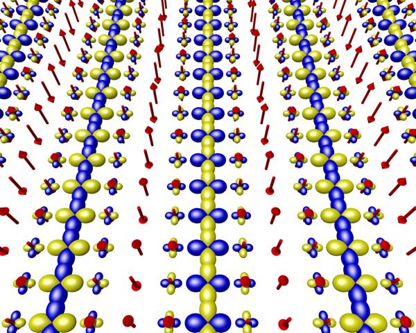 Schematic of Pair Density Wave in Cuprate Superconductor