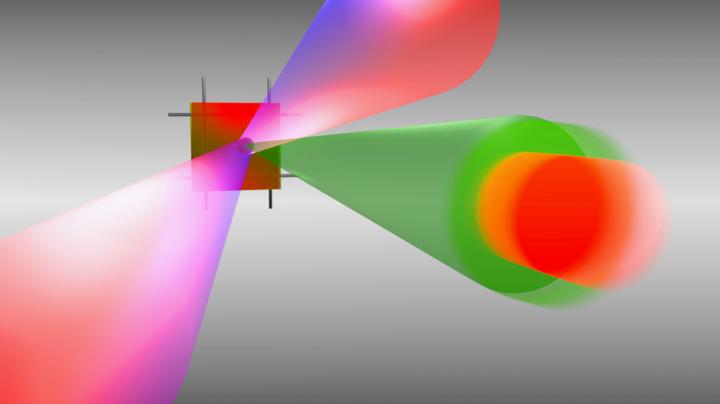 Ion Acceleration Using a Laser