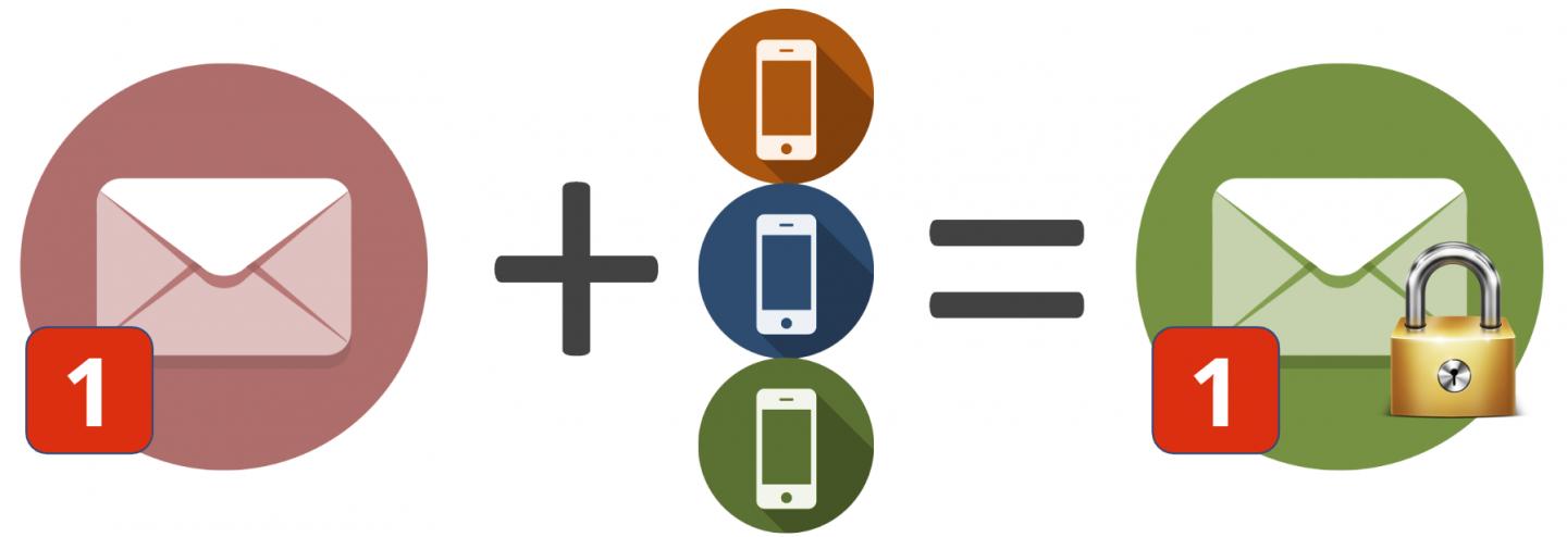 New Columbia Engineering App Can Secure All Your Saved Emails