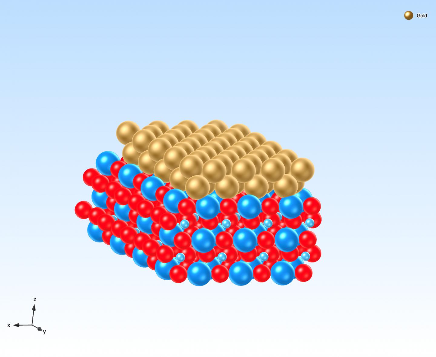 Atomic model of a Au-SrTiO3 Schottky interface.