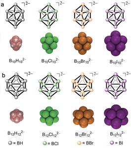 First set of rational design principles for chaotropic membrane transporters