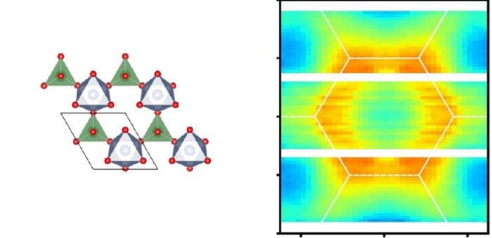 What If a Nonmagnetic Material Could Be Magnetic?