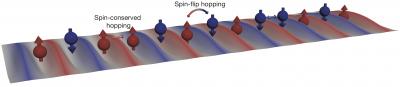 Ultracold Atoms in an Engineered Crystal of Light