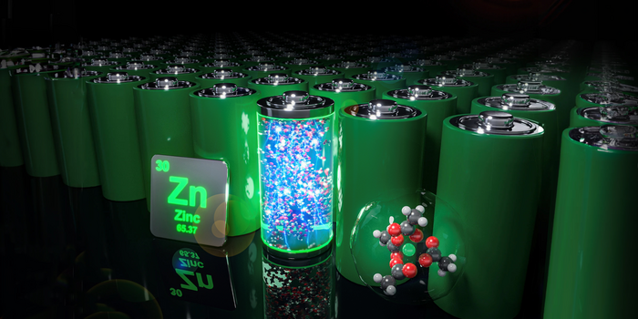 Visualisation zinc batterie