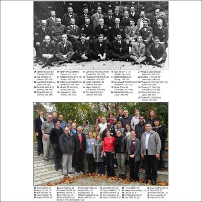 Group Photos 1921 and 2016