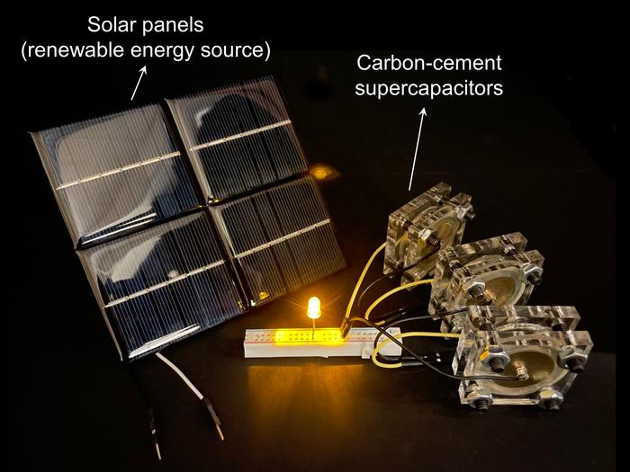 Cement supercapacitor