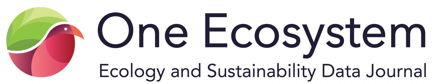 <em>One Ecosystem</em> Logo