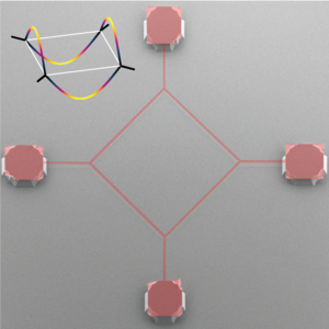 A polygon resonator