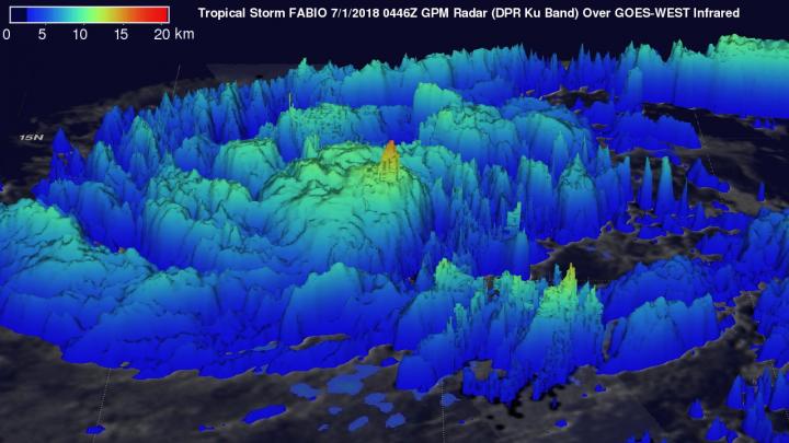 GPM 3D Image of Fabio