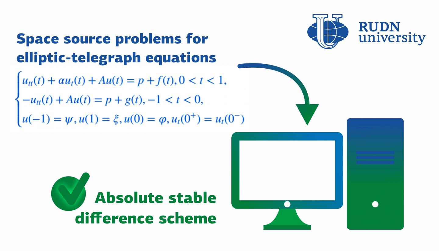 RUDN University Mathematician Suggested a Scheme for Solving Telegraph Equations