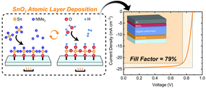 Creating an electron transport layer from tin oxide