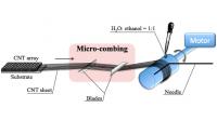 How Razor Blade Combs Create Stronger Carbon Nanotube Films