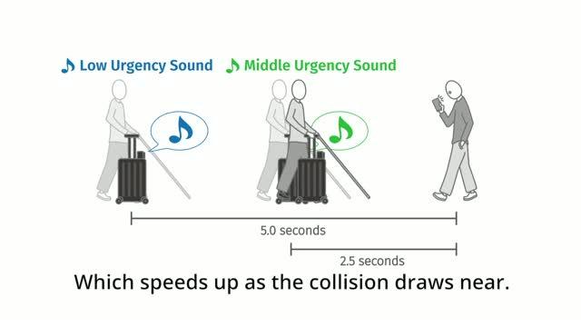 Smart Suitcase Helps Blind Navigate Airports