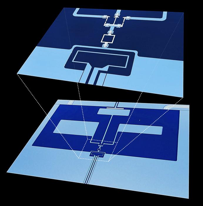 quantum toggle switch