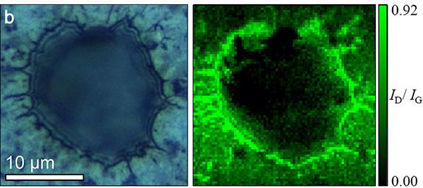 Mathematically Designed Graphene Has Improved Electrocatalytic Activity (2 of 2)