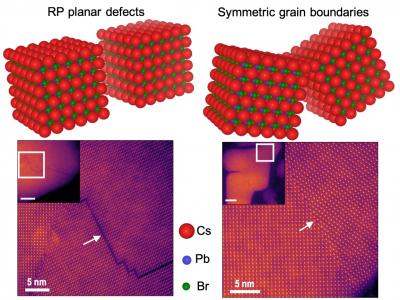 Crystal Grain Boundaries