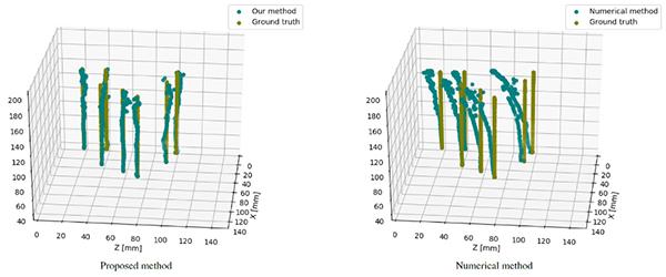 Accurate and Efficient 3D Motion Tracking Using Deep Learning