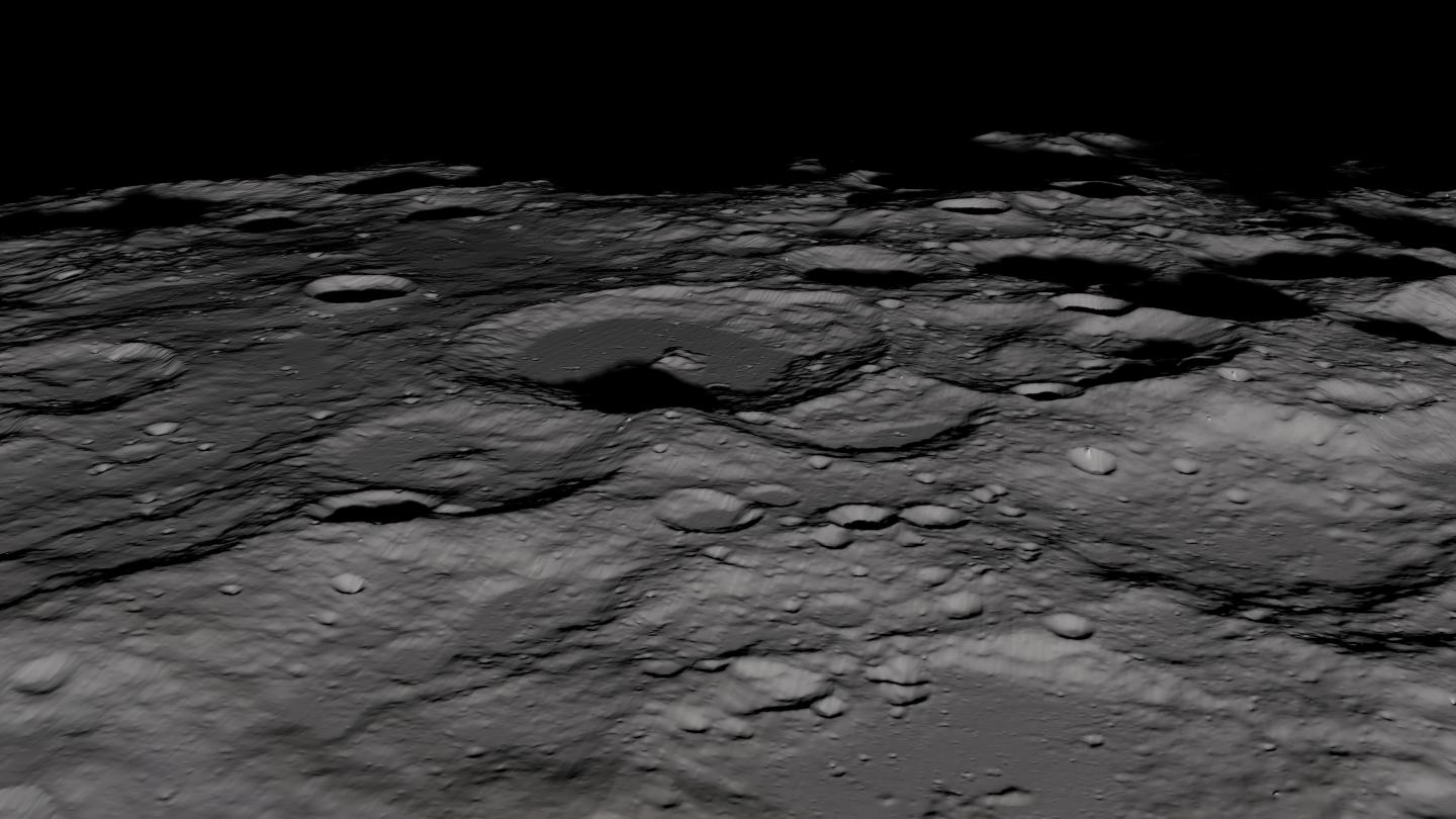 Lunar South Pole