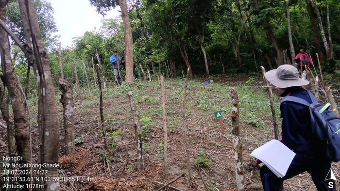 Citizen Science in Laos