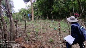 Citizen Science in Laos