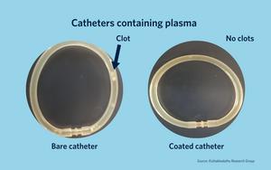 Plasma in catheter, with and without coating