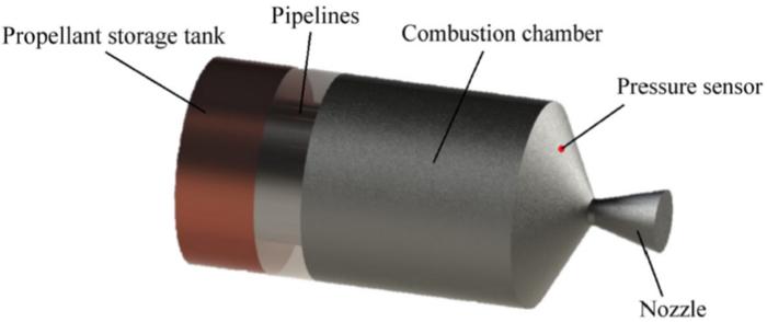 Fig. 1. Axonometric view of the structure from the storage tank to the nozzle [13].