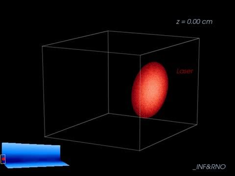 ANIMATION: World-Record Laser-Driven Plasma Acceleration at BELLA