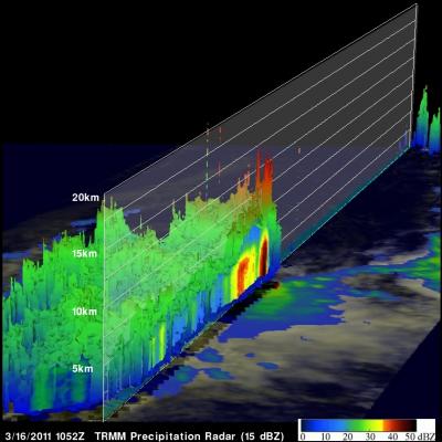 NASA 3-D View of Sub-tropical Storm Arani's Clouds