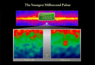 Youngest Millisecond Pulsar (1 of 2)