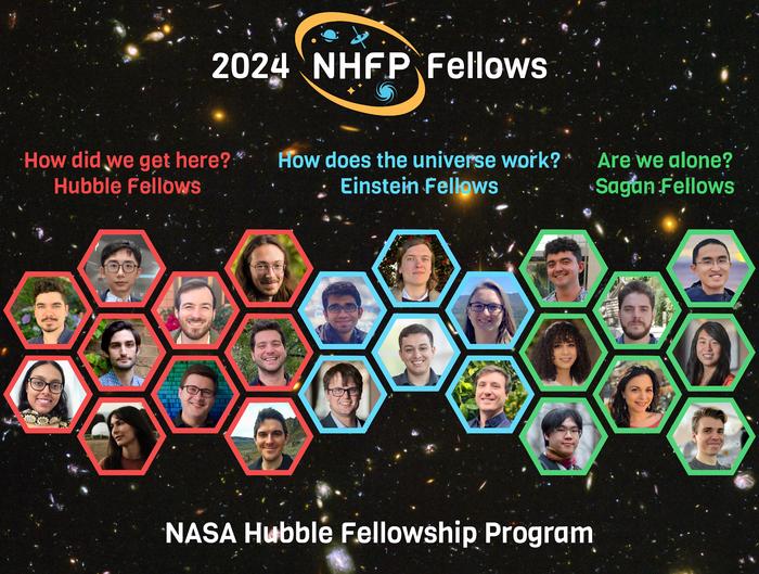 2024 NASA Hubble Fellowship Program Fellows