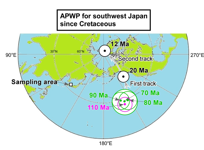 APWP for southwest Japan from the Early Cretaceous to Miocene (with an associated 95% confidence limit)