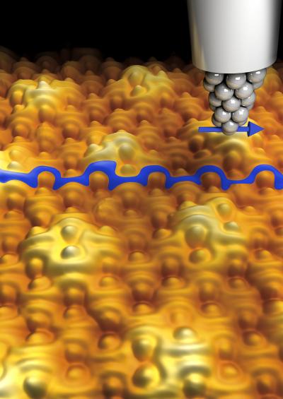 Computerized Simulation of TCNQ Molecules on Graphene Layer, Where They Acquire a Magnetic Order