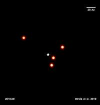 Planets Orbiting HR 8799