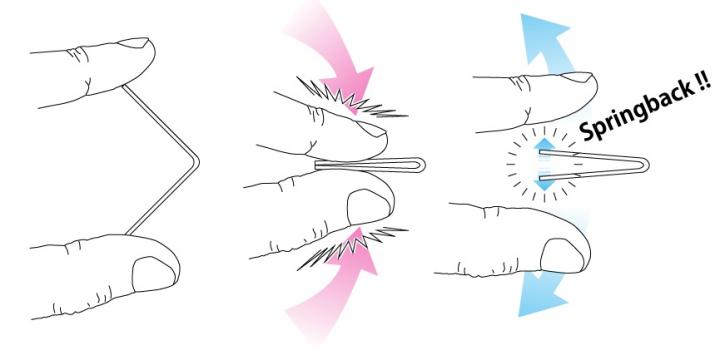 Springback